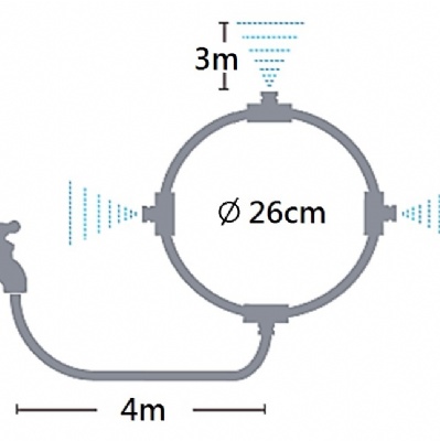 Misting Fan Ring