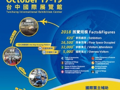 2019 TAIWAN HARDWARE SHOW